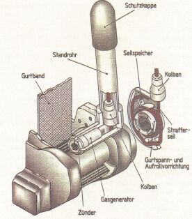 Metallischer Gurtzungen-Stopper für Sicherheitsgurte und