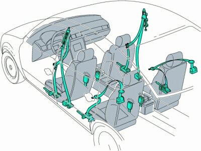 AUTO SITZHEIZUNG S-AIRBAG-GEEIGNET B-Ware