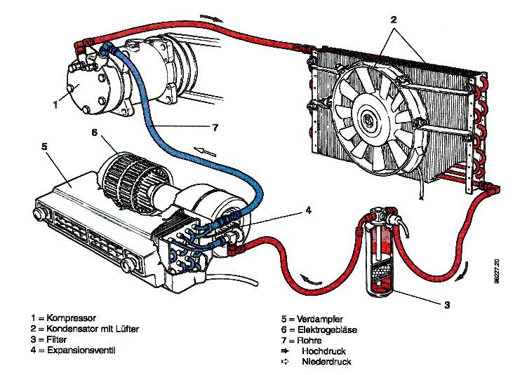 Vw T5 Schaltplan Klimaanlage Wiring Diagram