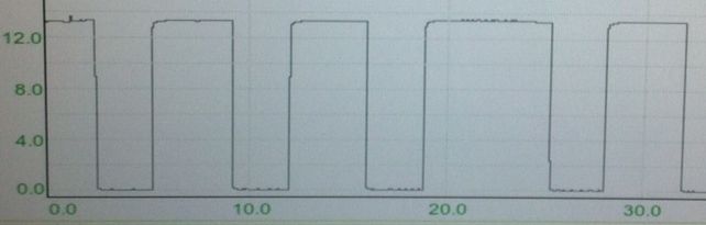 Generator DFM Signal - kfztech.de