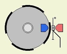 Hallsensor im Zündverteiler