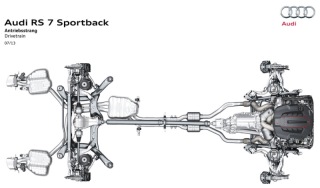 Audi RS 7 Sportback Antrieb