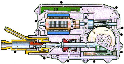 Automatisiertes Schalgetriebe