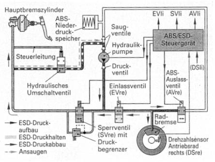 Ausgleichsgetriebe