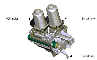 Auto-Getriebehebel im automatischen, halbautomatischen und