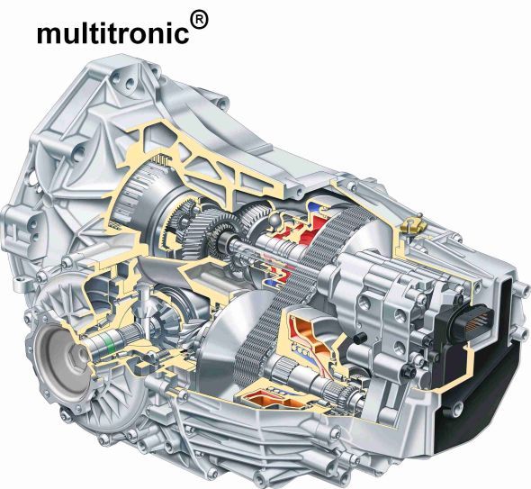 Das Stufenlose Multitronic Getriebe Von Audi