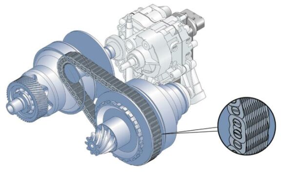 Variator mit Laschenkette