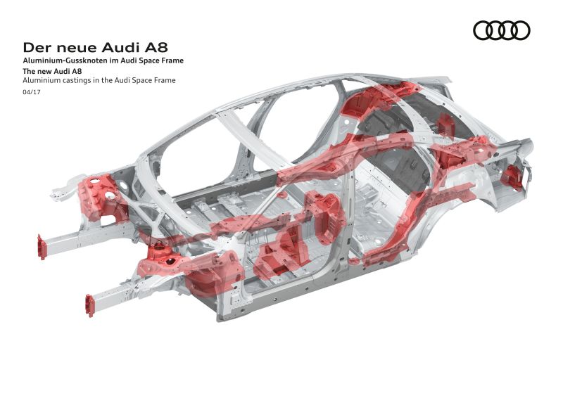 Audi Space Frame