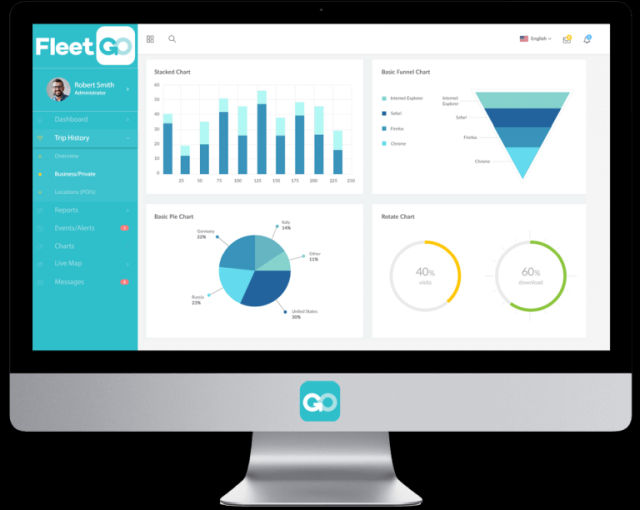 Telematics-Platform